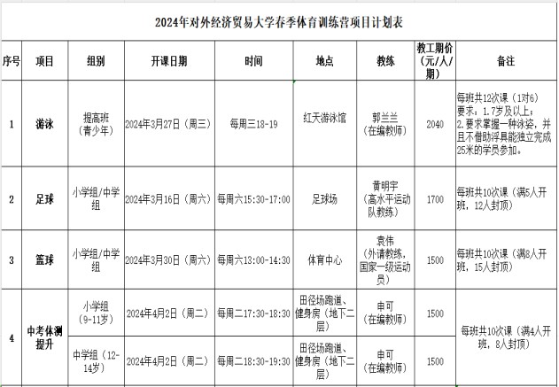 哪里能找到专业的篮球训练与发展计划_0